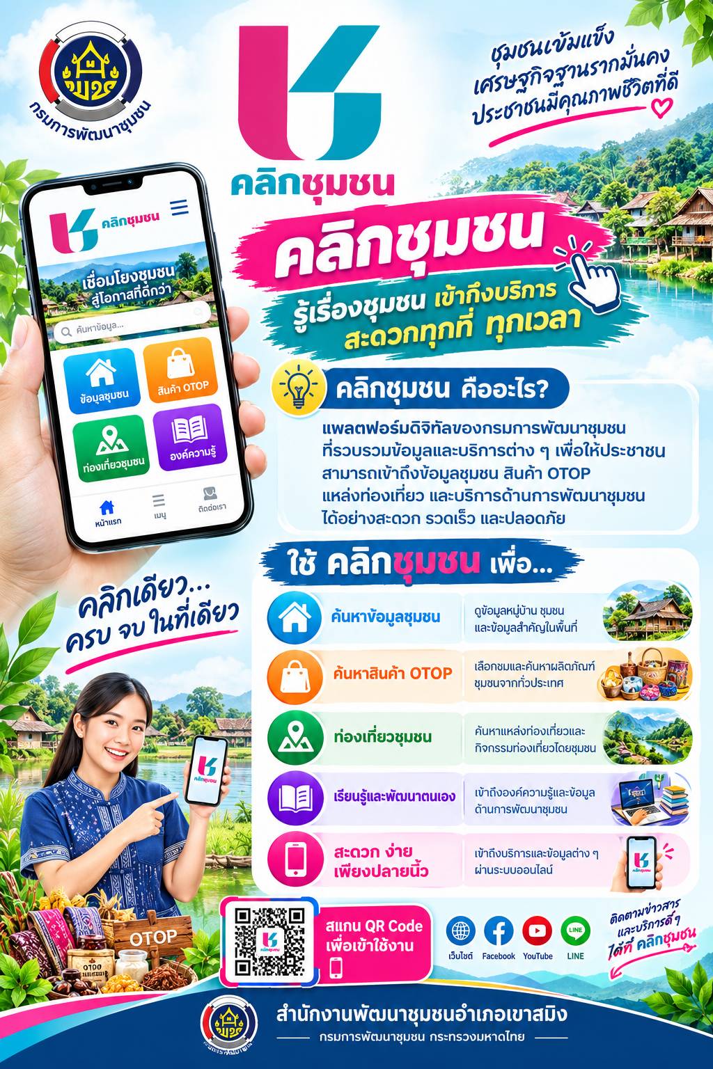สพอ.เขาสมิง ชวนโหลด! Click ชุมชน แอปเดียวครบ จบทุกเรื่องชุมชน สะดวก รวดเร็ว ทั่วไทย