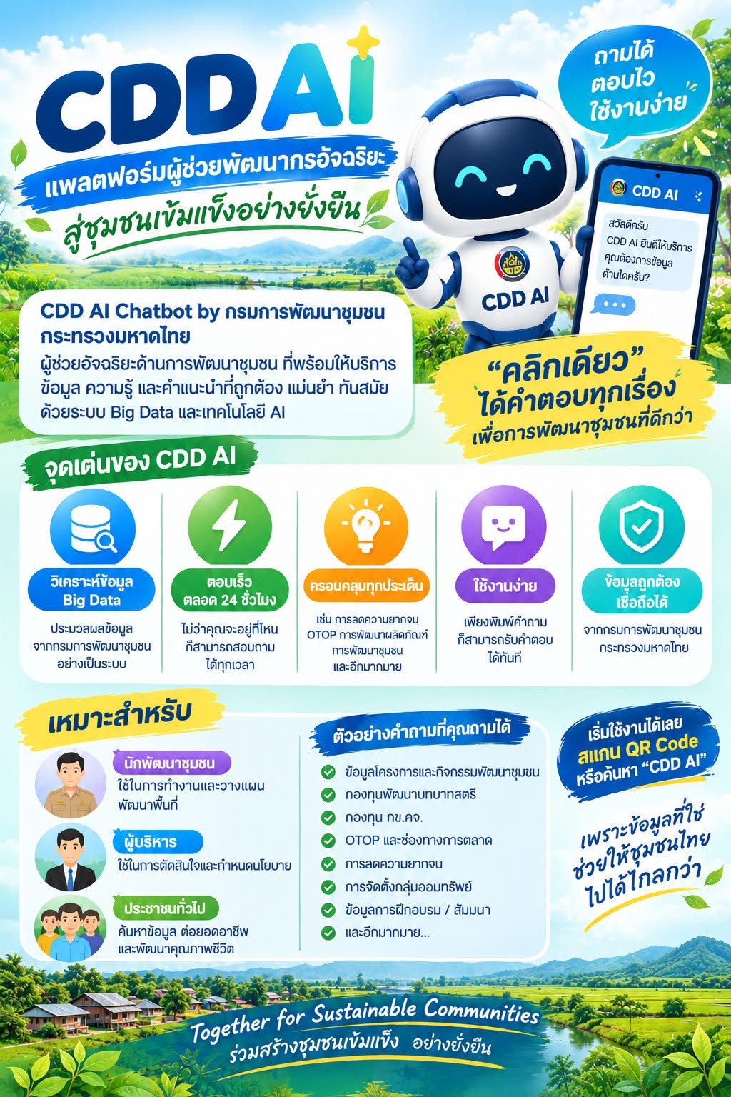  CDD AI ผู้ช่วยอัจฉริยะด้านการพัฒนาชุมชน