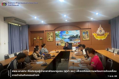  สพอ.เขาสมิง จัดประชุมผู้นำอาสาพัฒนาชุมชน (ผู้นำ อช.) เพื่อเตรียมความพร้อมการขับเคลื่อนการดำเนินกิจกรรมต่างๆ