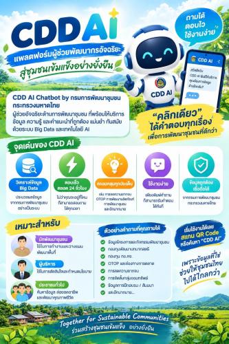  CDD AI ผู้ช่วยอัจฉริยะด้านการพัฒนาชุมชน